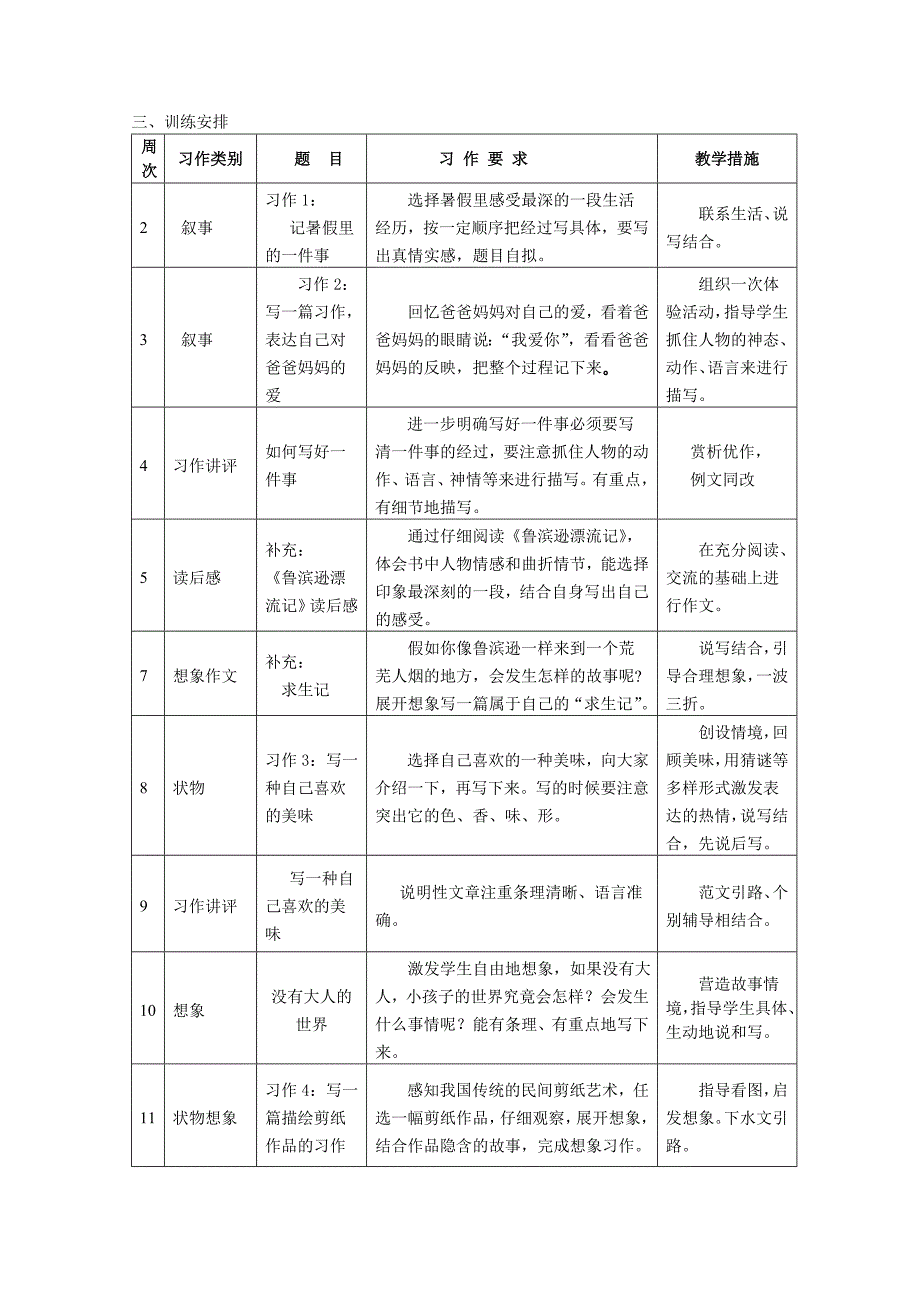 海师附小六上作文计划.doc_第4页