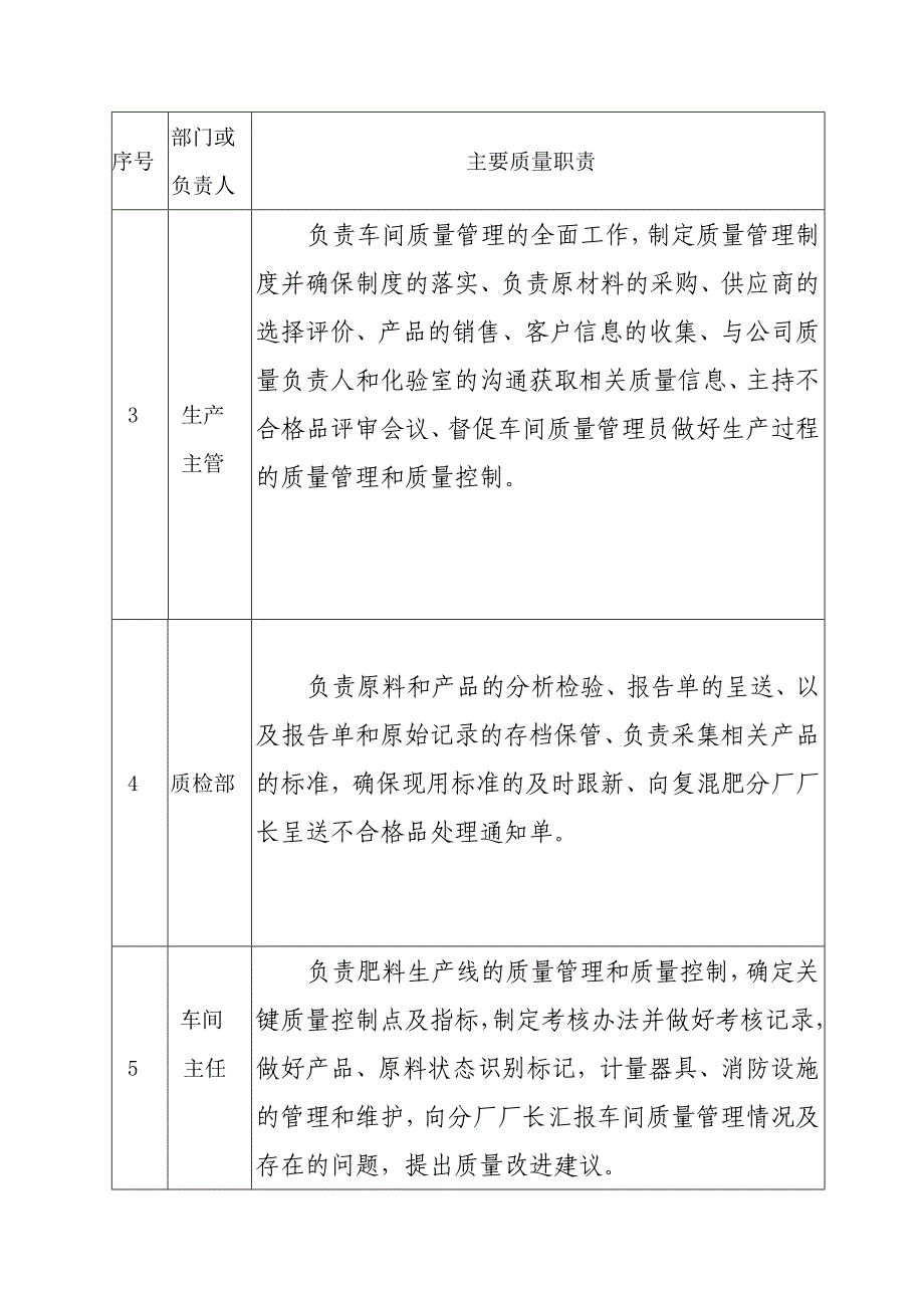 质量方针、目标贯彻执行计划.doc_第4页