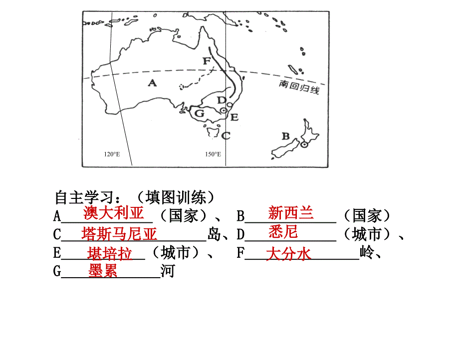 高三区域地理复习澳大利亚优质课件_第2页