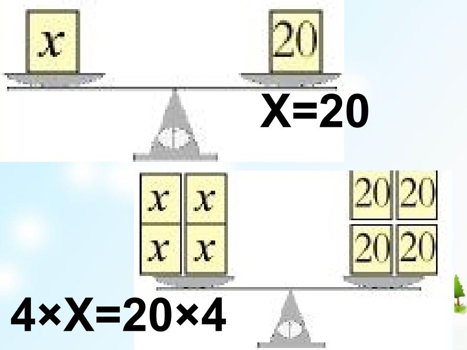 秋五年级数学上册 第四单元 走进动物园 简易方程课件6 青岛版_第4页