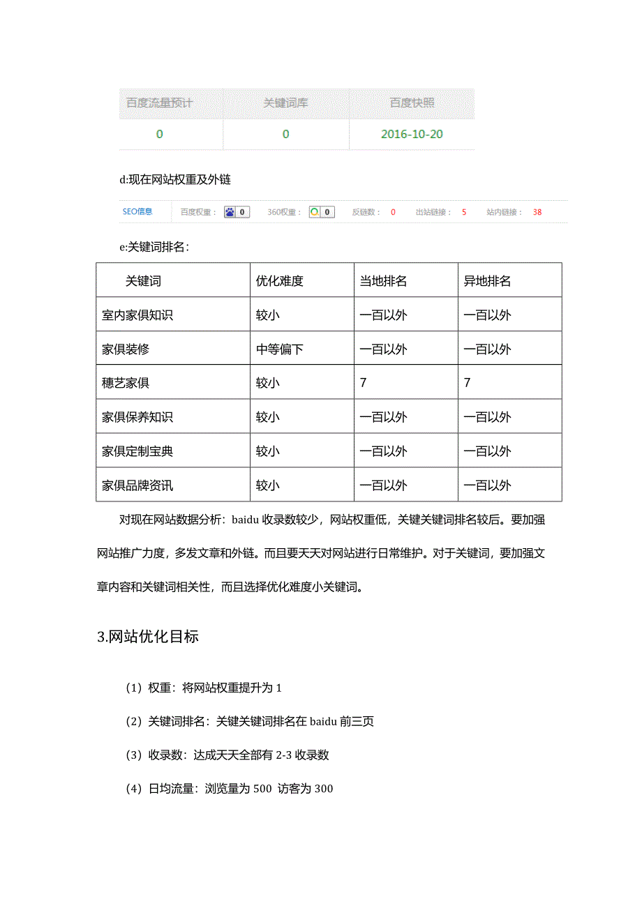 seo优化专项方案专业策划书.doc_第4页