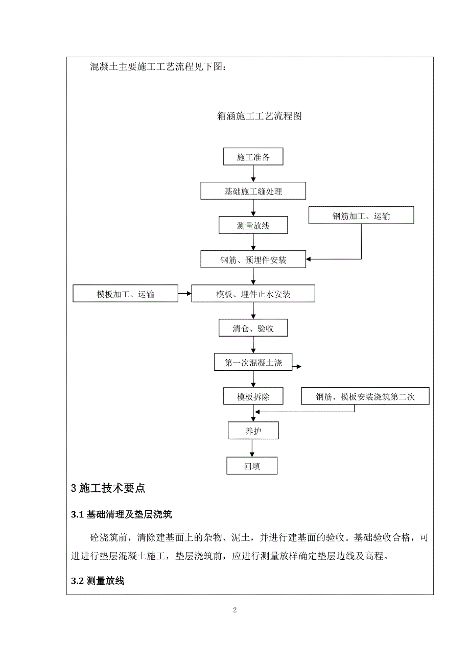 过水箱涵结构施工技术交底_第2页