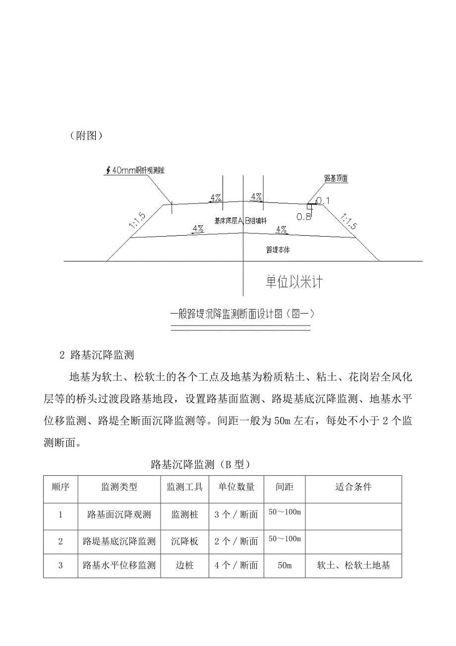 新建铁路厦门至深圳线厦门西至潮汕段沉降变形观测作业指导书2_第5页