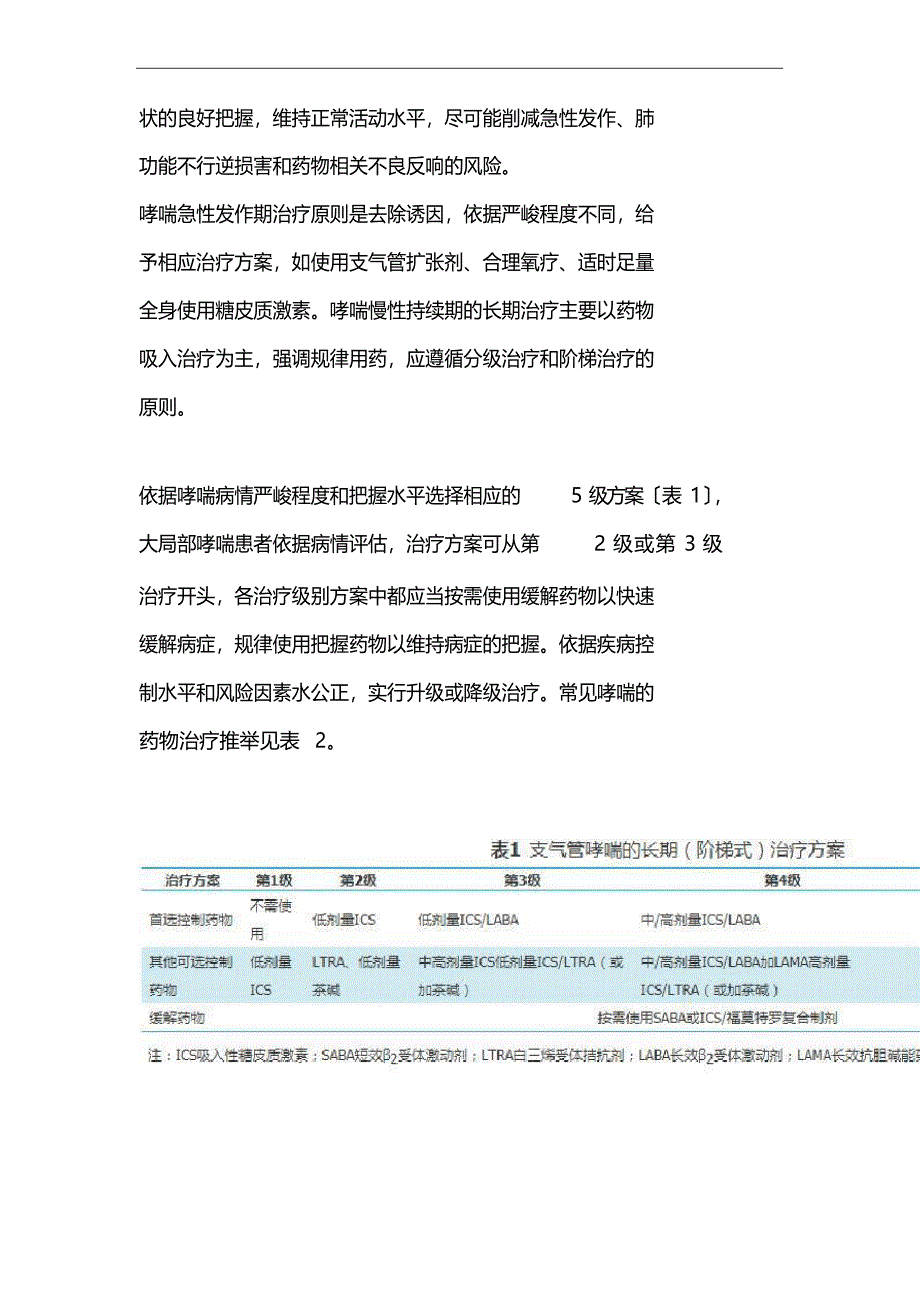 2023年支气管哮喘基层合理用药指南_第3页