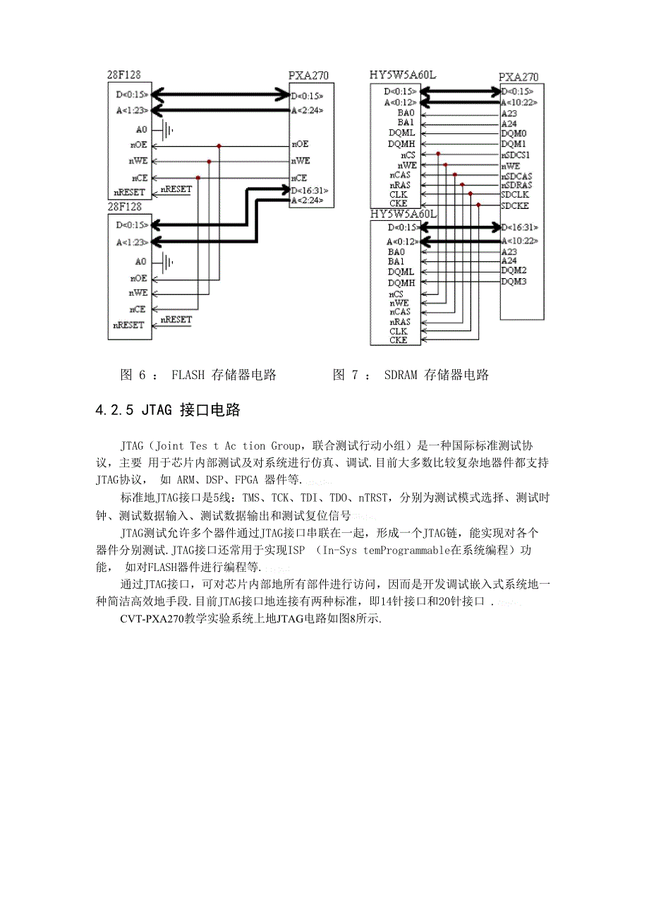 ARM系统硬件设计方案_第5页