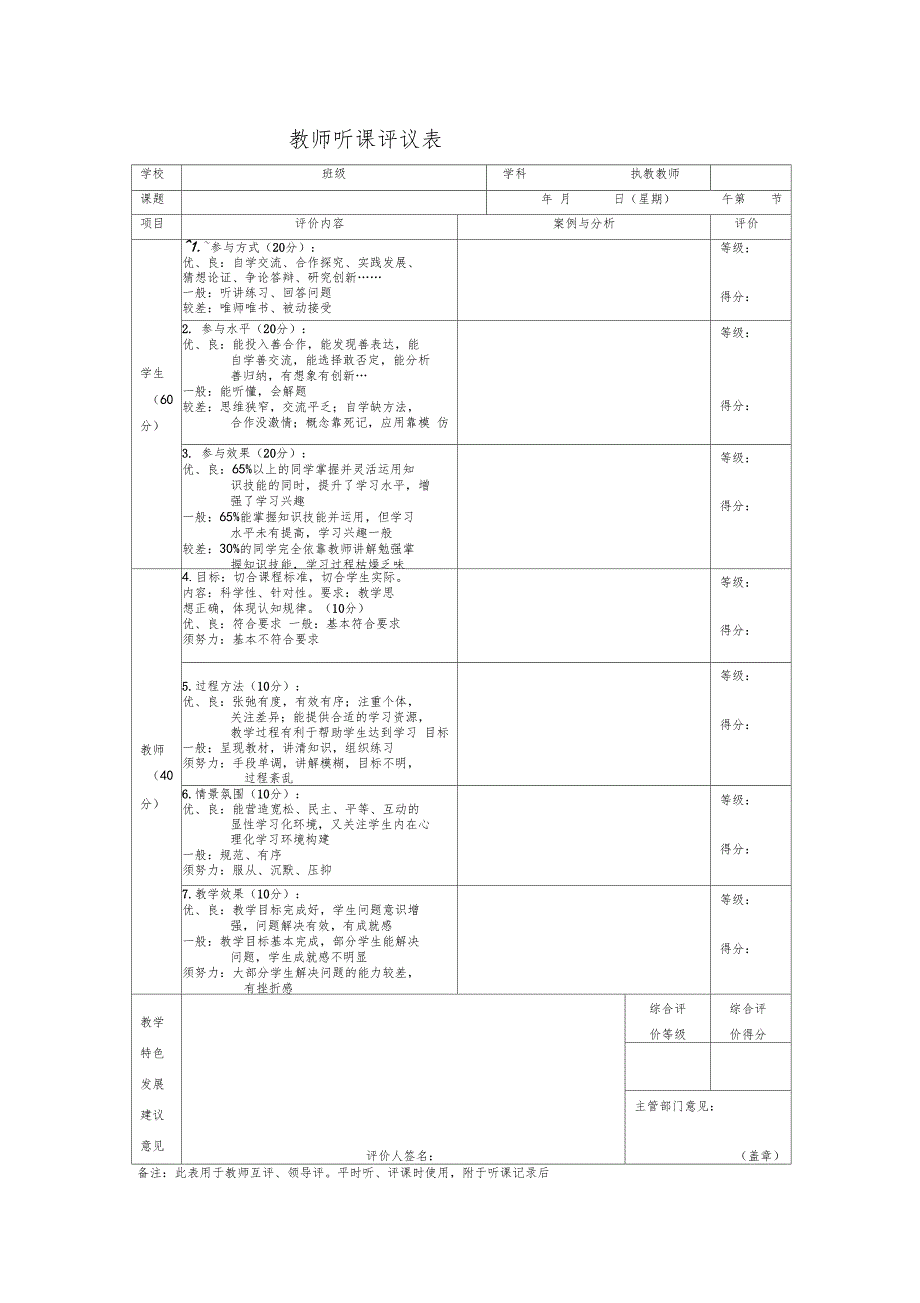 教师常规检查及教学效果评价表范文_第4页