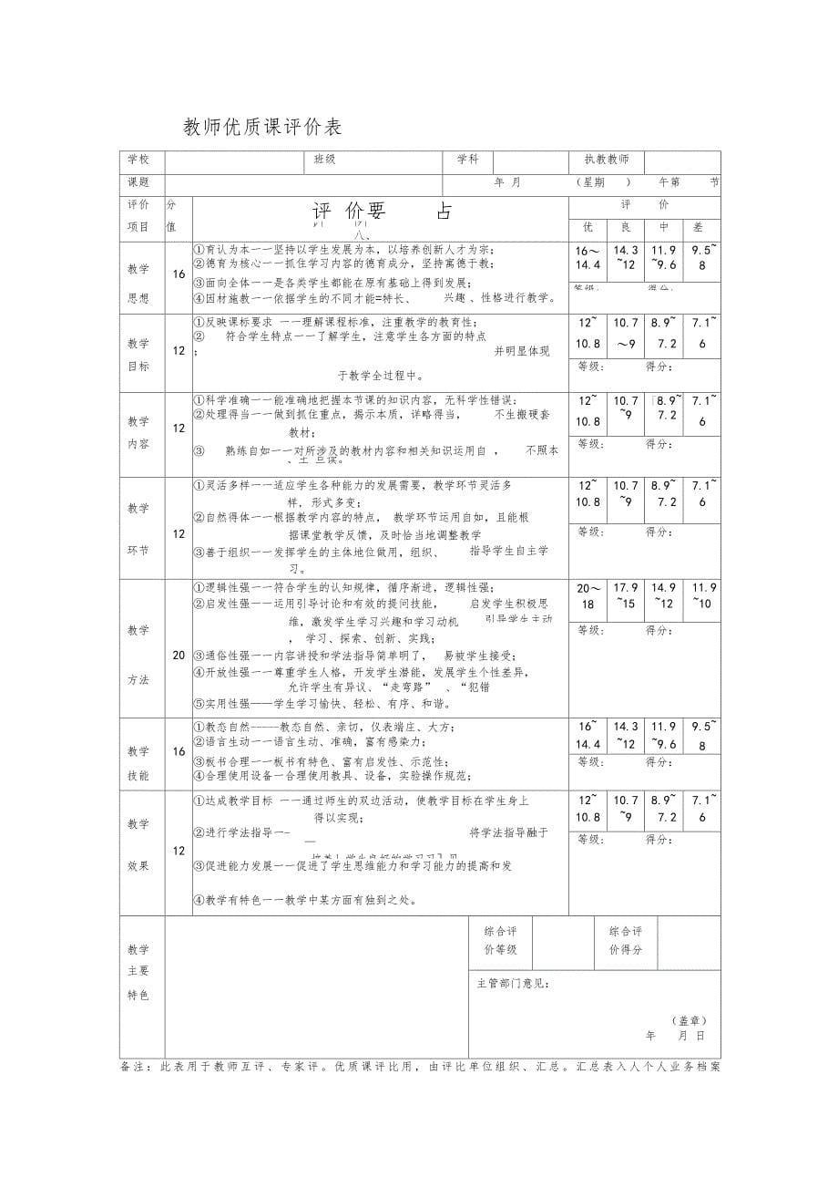 教师常规检查及教学效果评价表范文_第5页