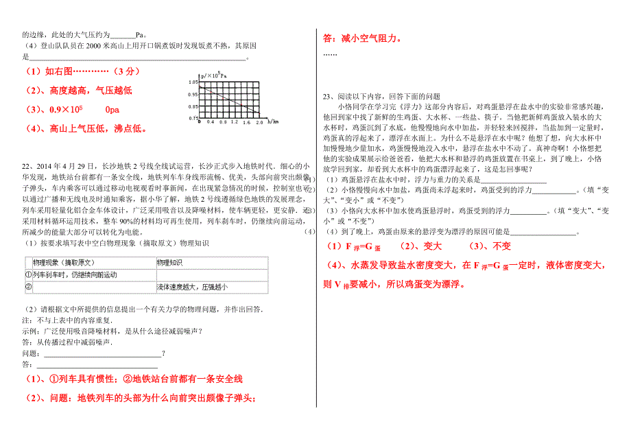 下学期初二物理期中测试试题_第4页