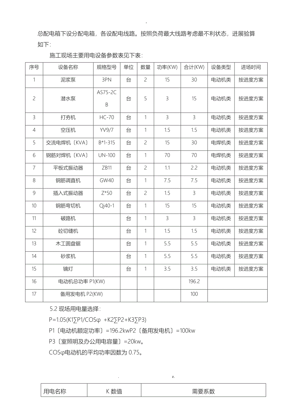 道路施工临时用电方案_第4页