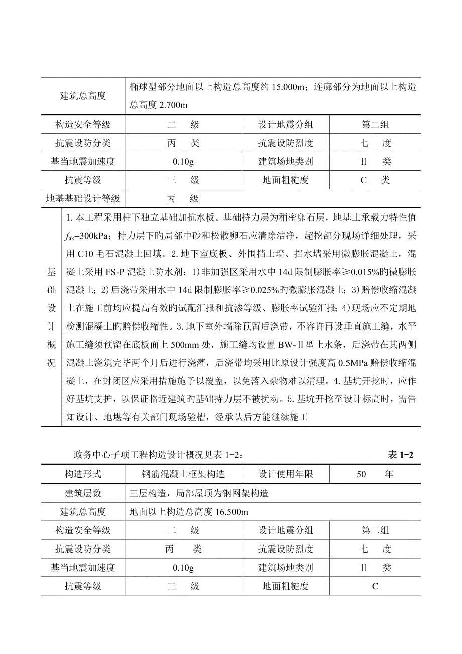 地下室土方开挖讲解_第5页