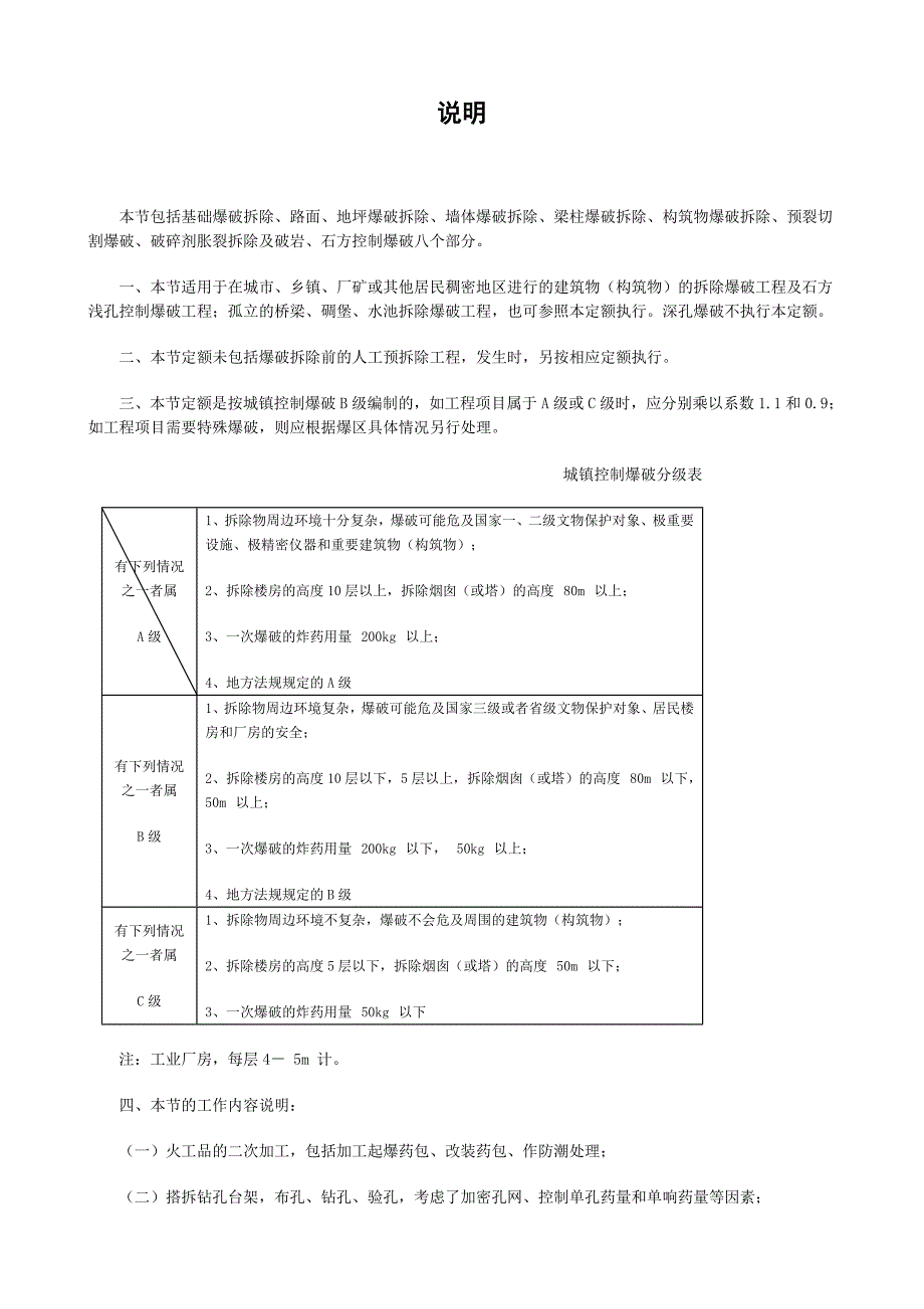 修缮定额工程量计算规则_第4页