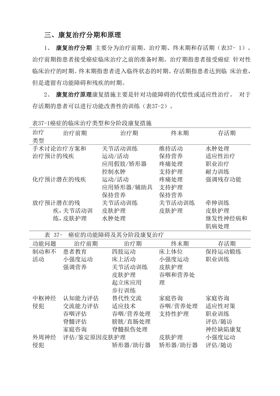 第三十七章癌症的康复精品文档12页_第2页