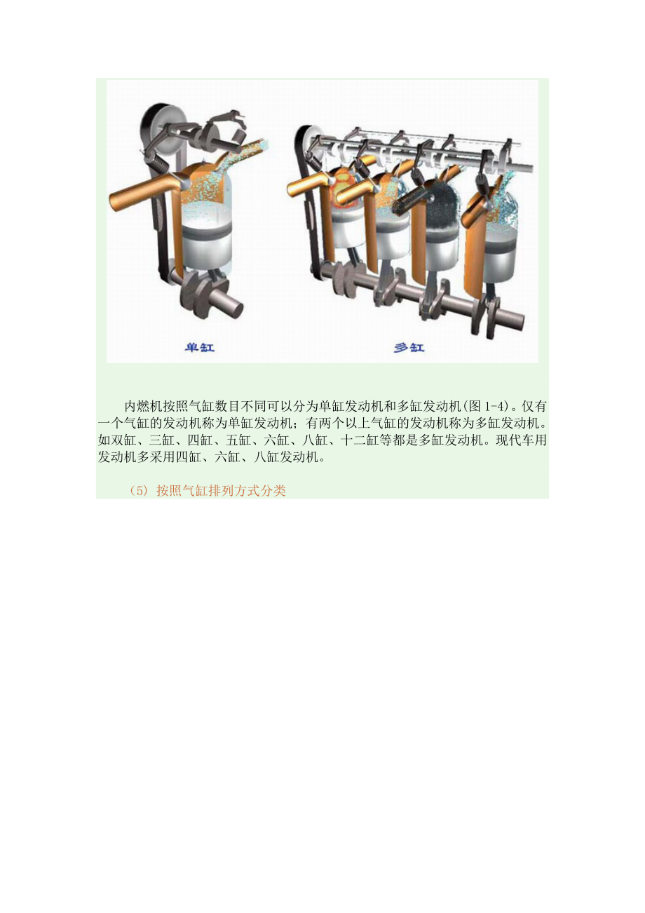 发动机知识77790(精品)_第4页