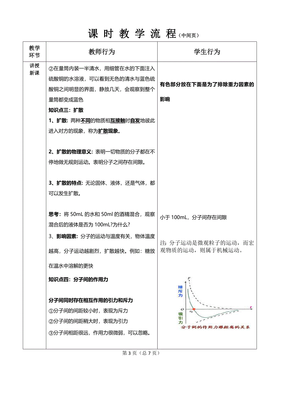 分子热运动 教案人教版物理九年级全一册.docx_第3页