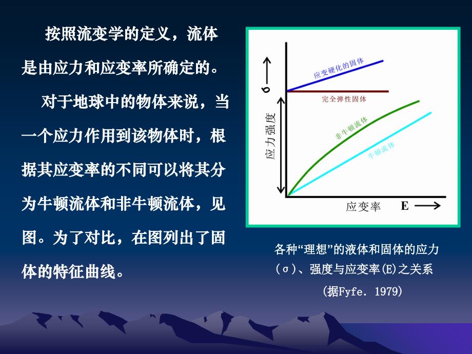 第一章地球中的流体_第4页