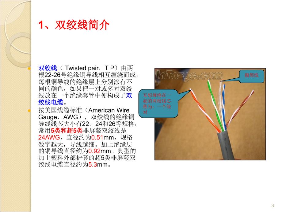 制作网线图解ppt课件_第3页