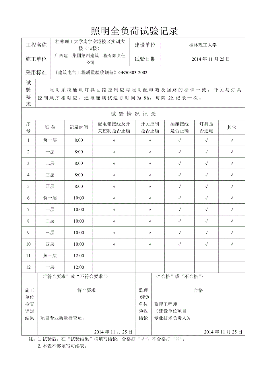 照明全负荷试验记录_第1页