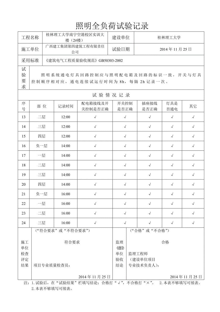 照明全负荷试验记录_第5页