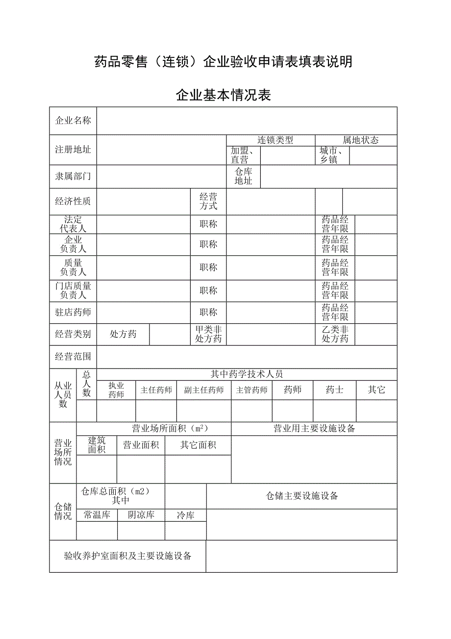 四川省绵阳市开办药品零售连锁企业_第2页