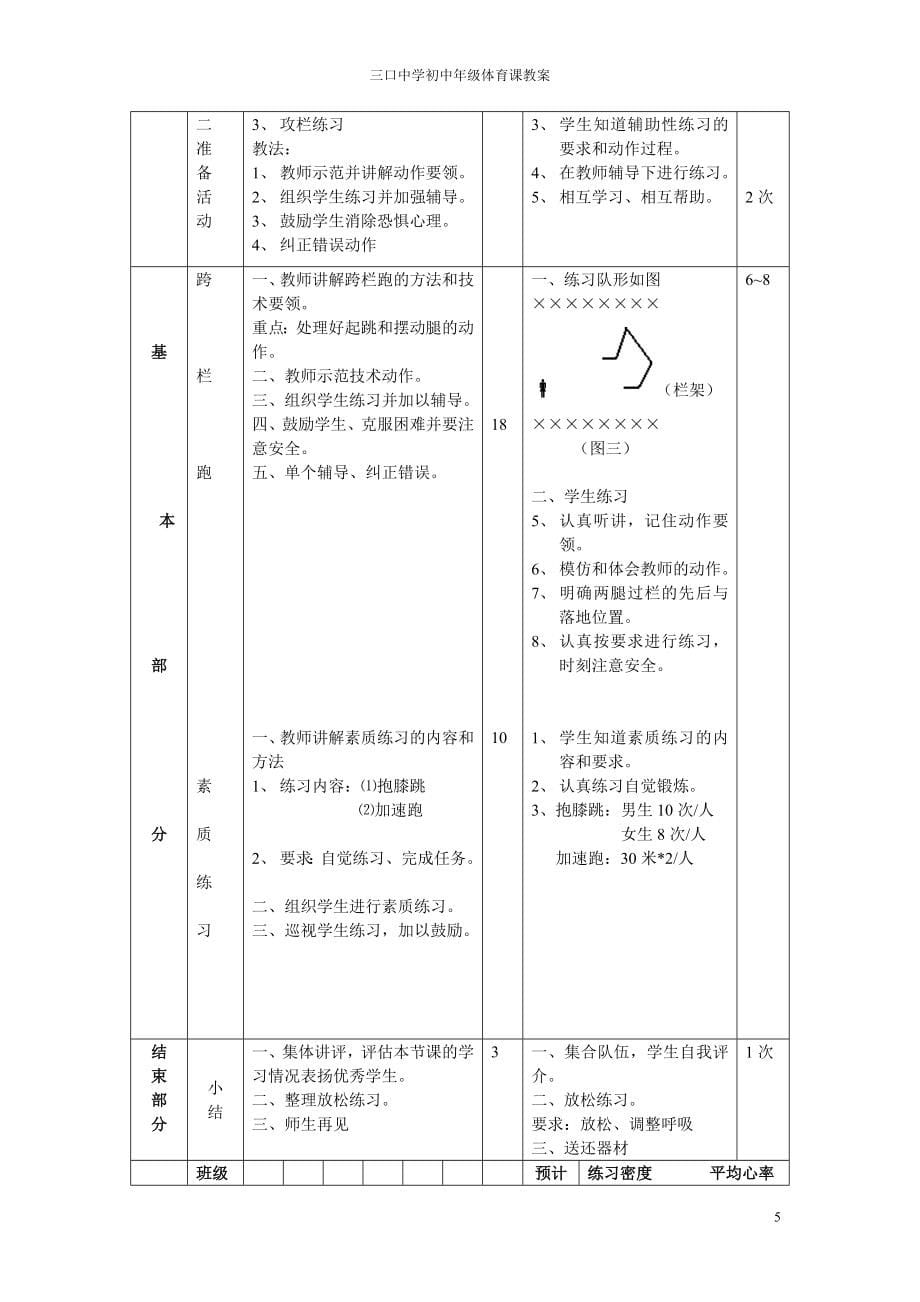 初中九年级全套体育教案共36课_第5页