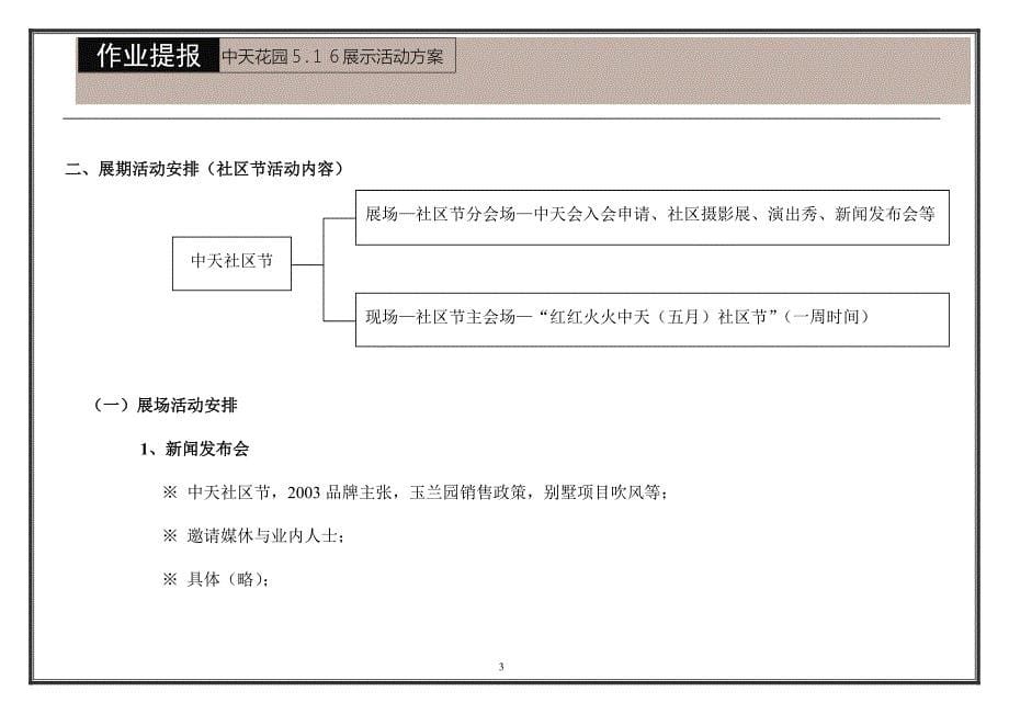 中天项目作 业 提 报_第5页