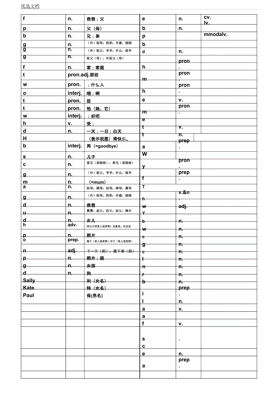 人教版英语七年级上册各单元单词表格填空版.docx_第3页