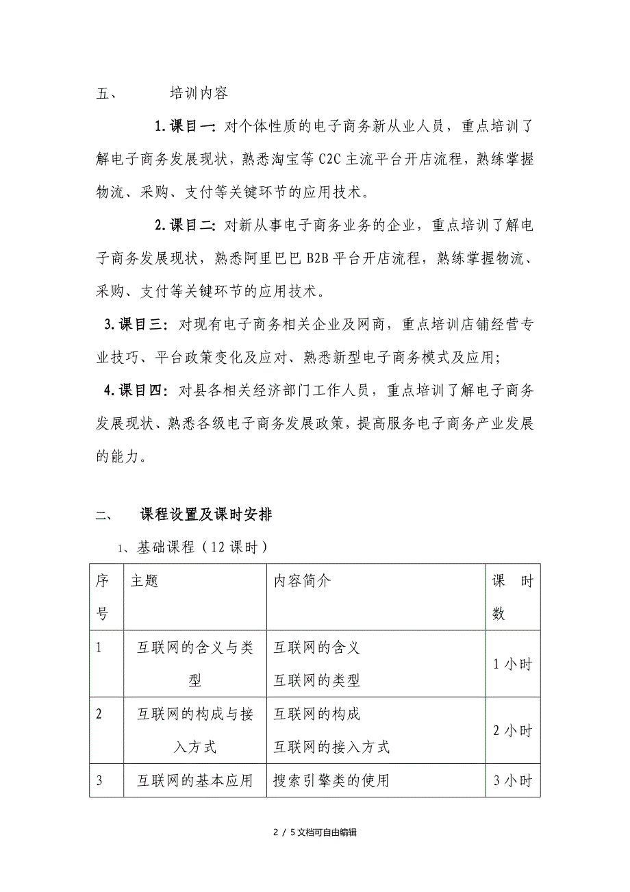 电子商务培训方案_第2页