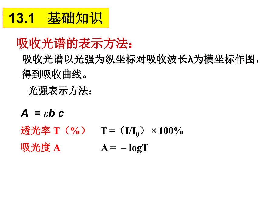 紫外可见吸收光谱法_第3页