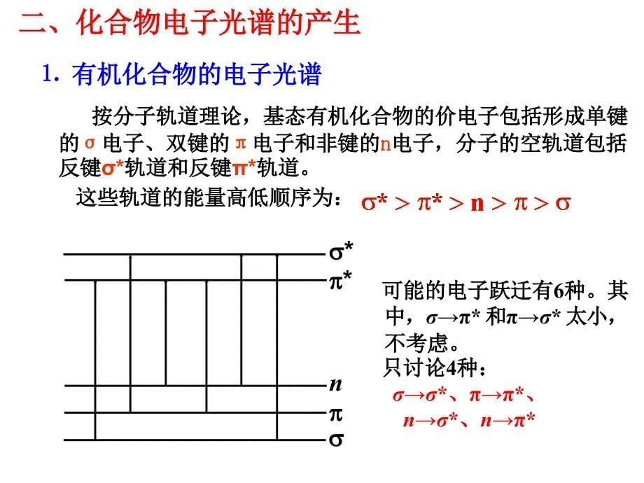 紫外可见吸收光谱法_第5页