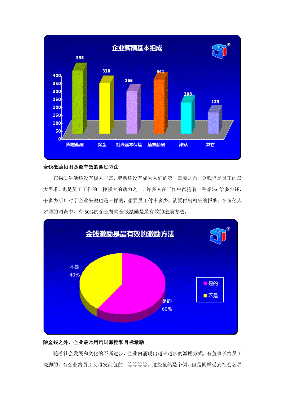 金钱激励最有效 赏识激励受企业青睐.doc_第2页