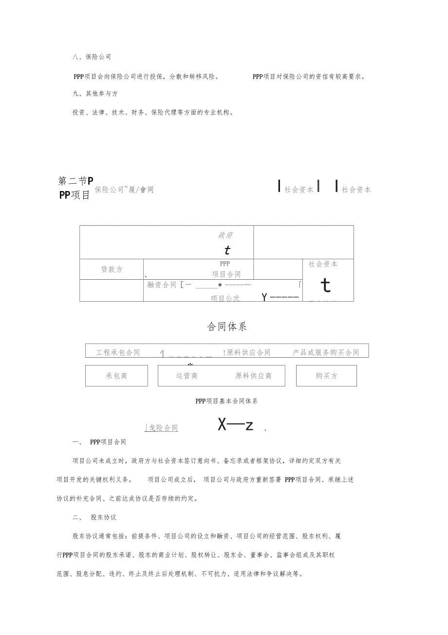 PPP项目操作指引_第5页