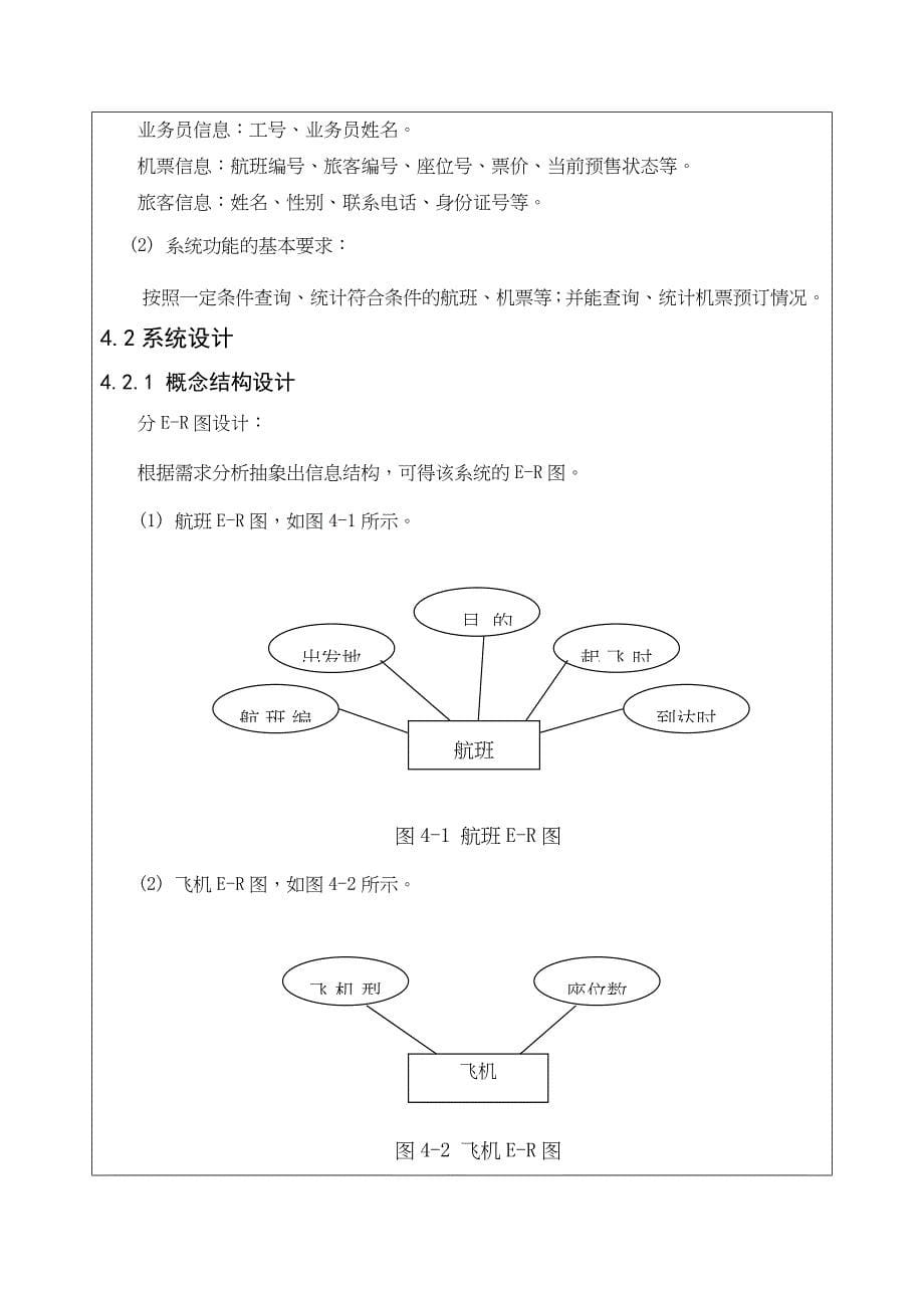 数据库课程设计机票预订系统_第5页