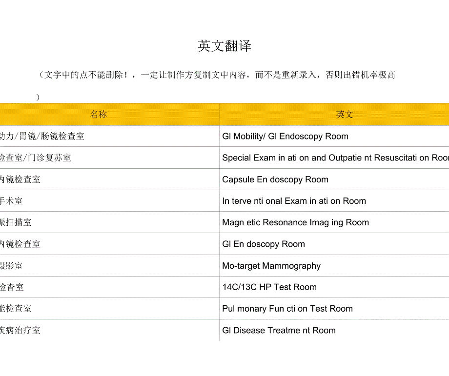 180704-医院常用科室英文翻译_第1页