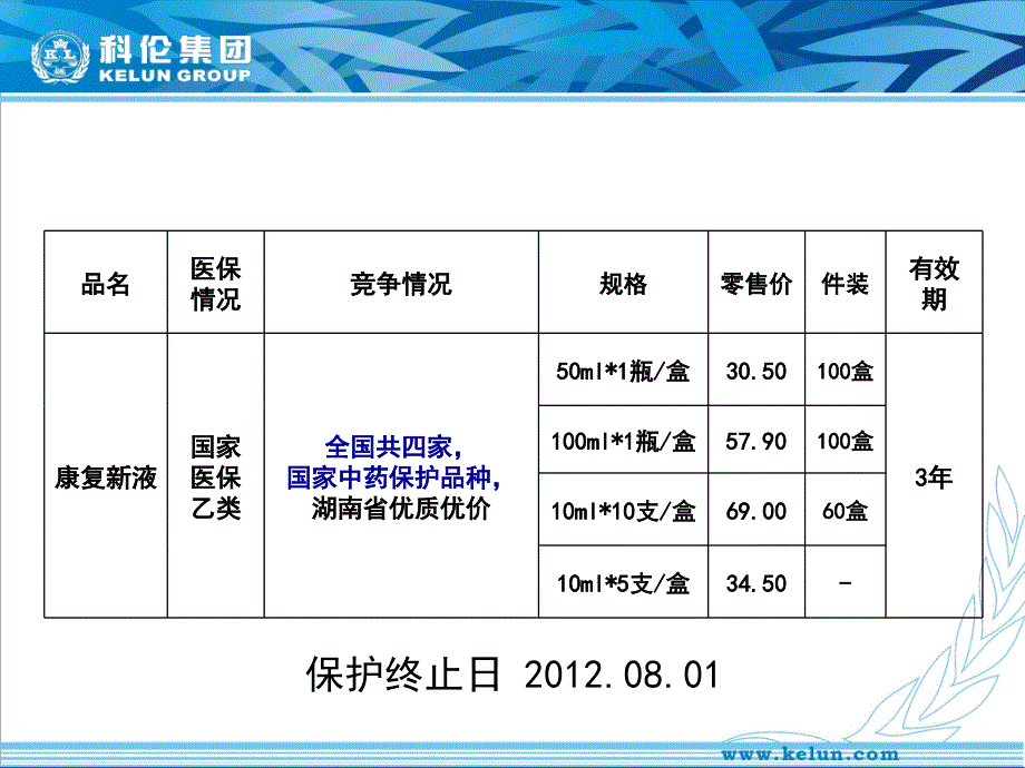 康复新液100430_第3页