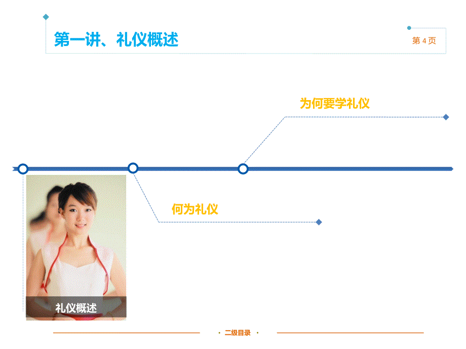 会务接待礼仪培训PPT_第4页