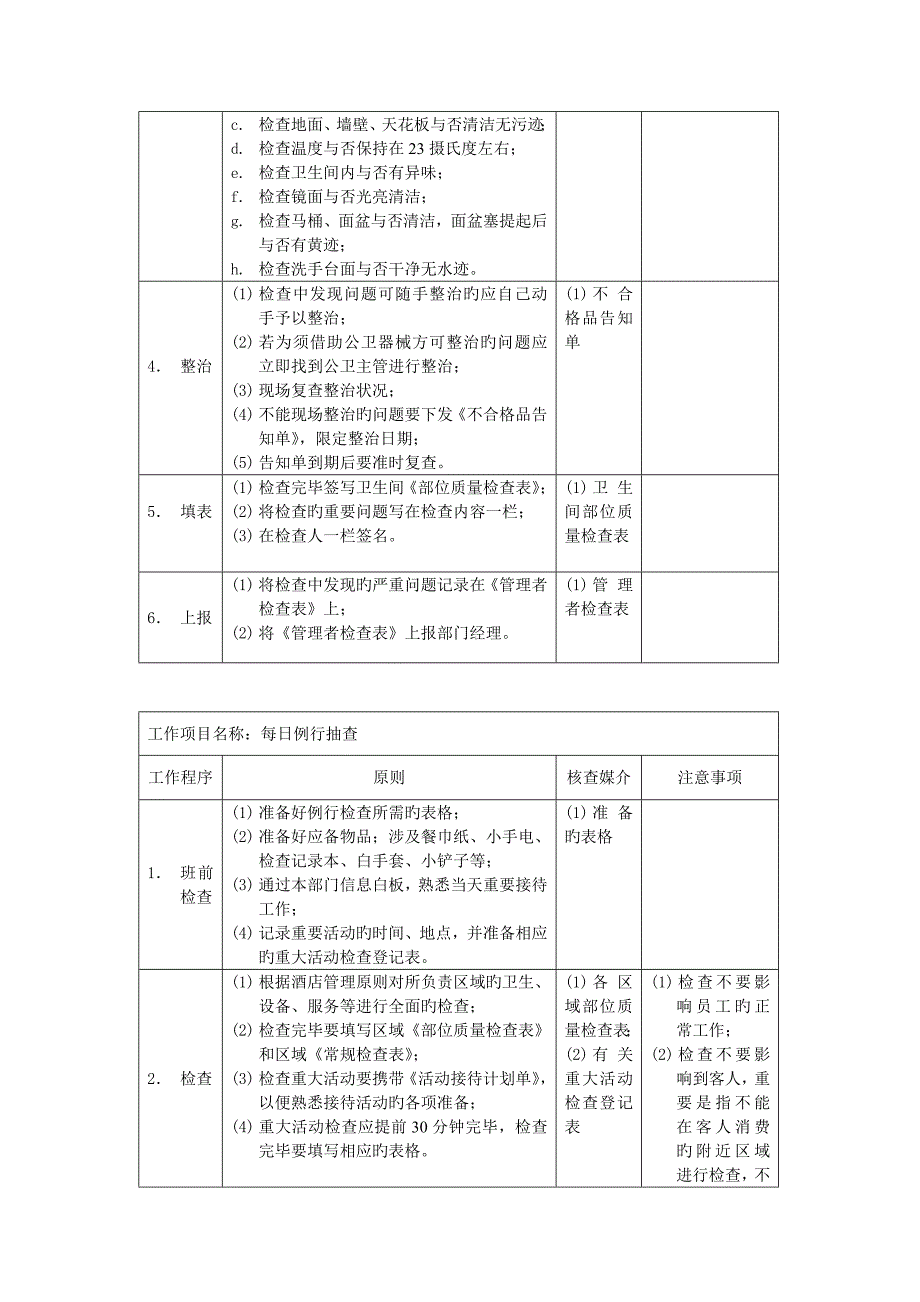 2023年质检员检查程序_第4页