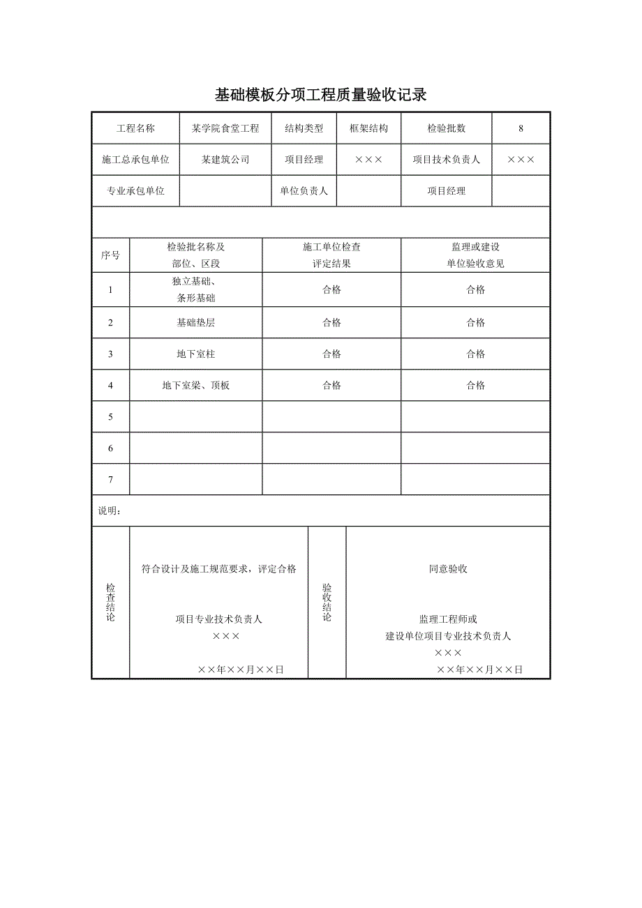 基础模板分项工程质量验收.doc_第1页