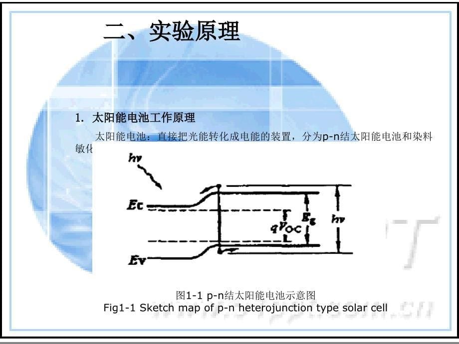 ZnO介孔碳CMK3纳米粒子复合材料的合成表征及光电性能研究23课件_第5页