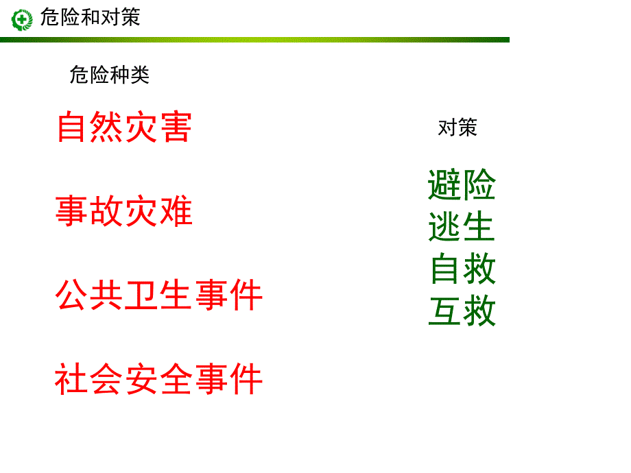 自救互救急救疏散和现场紧急情况的处理_第3页