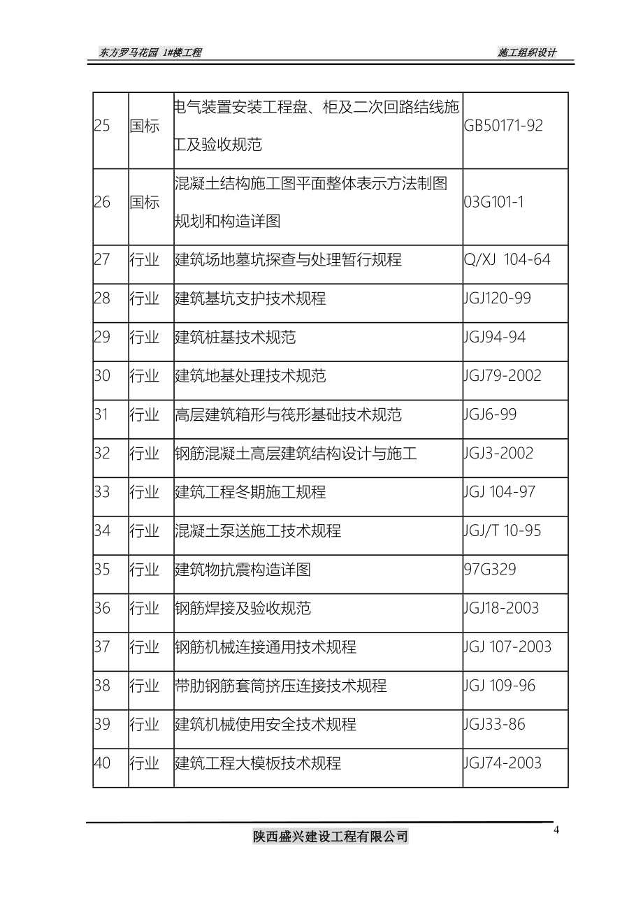 东方罗马花园1楼工程_第4页