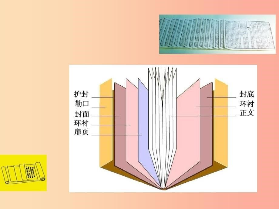 八年级美术上册 第二单元 1《书林漫步》课件4 新人教版.ppt_第5页