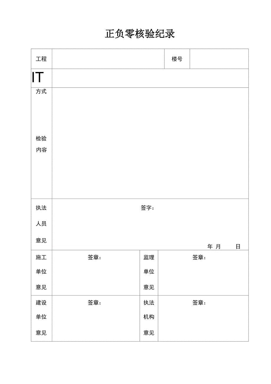 建设工程规划批后管理手册_第5页