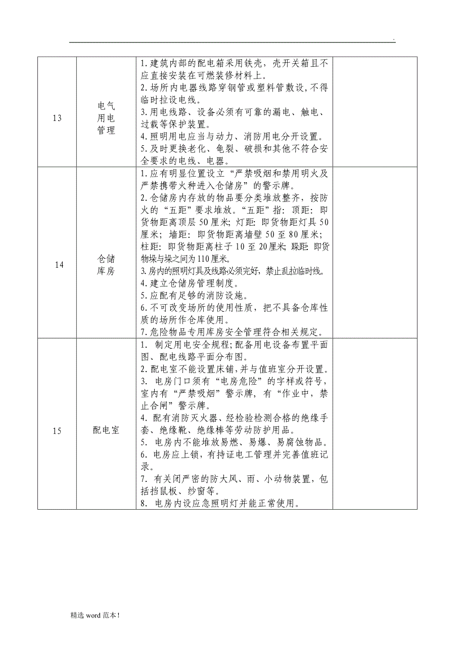 公共娱乐场所安全检查表.doc_第3页