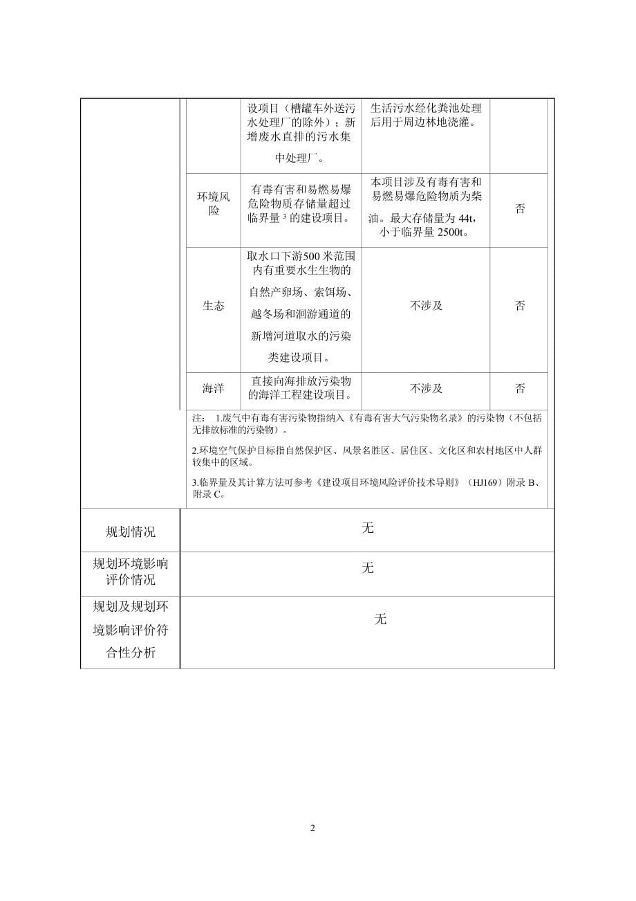 福建省昊晟物流有限公司自用撬装式柴油加油装置项目环境影响报告表.docx_第5页