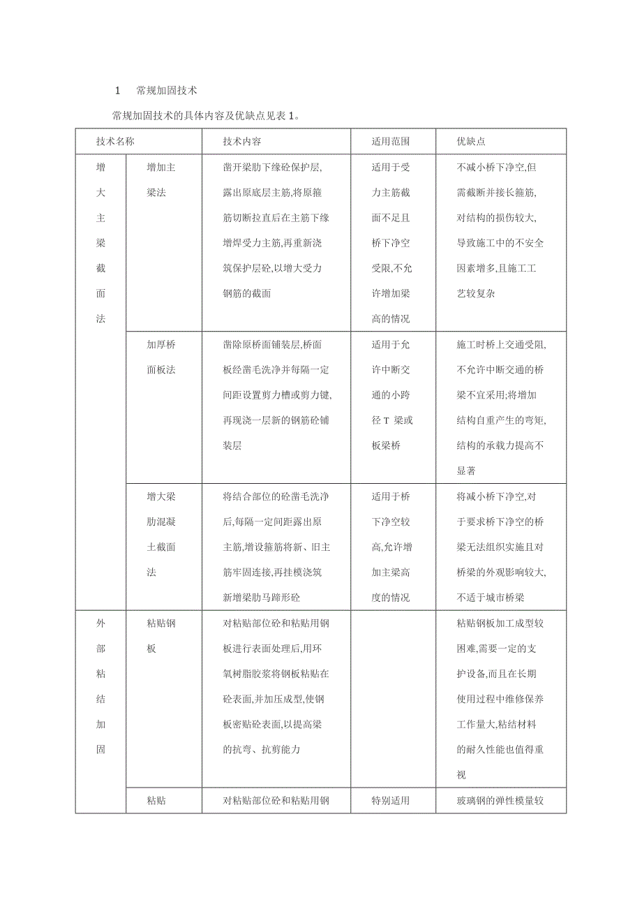 桥梁加固方法_第3页