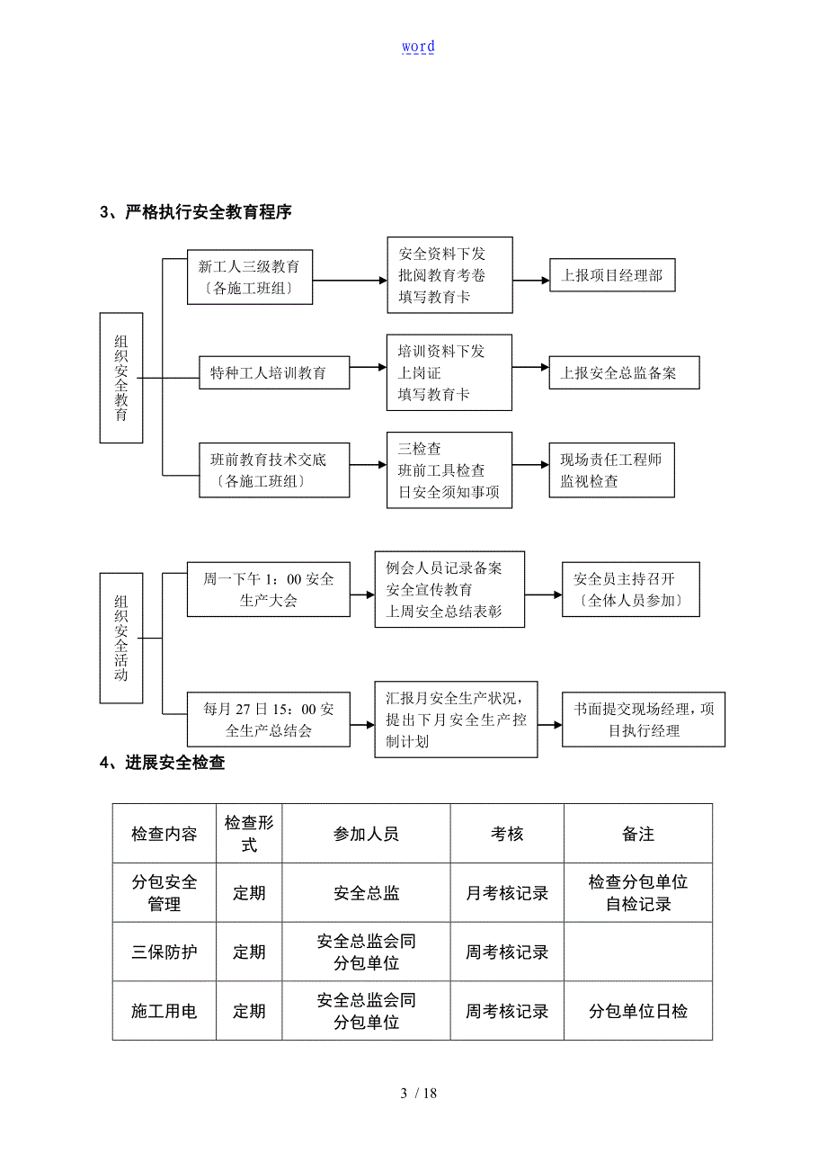 装修的工程安全生产管理方案设计_第3页