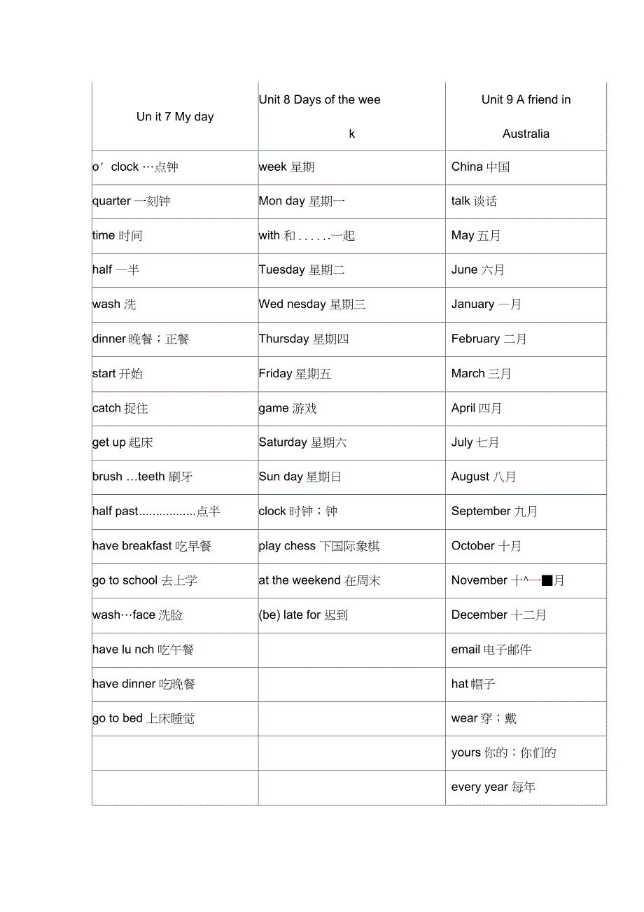 牛津沪教版小学英语四年级下册知识点总结_第4页