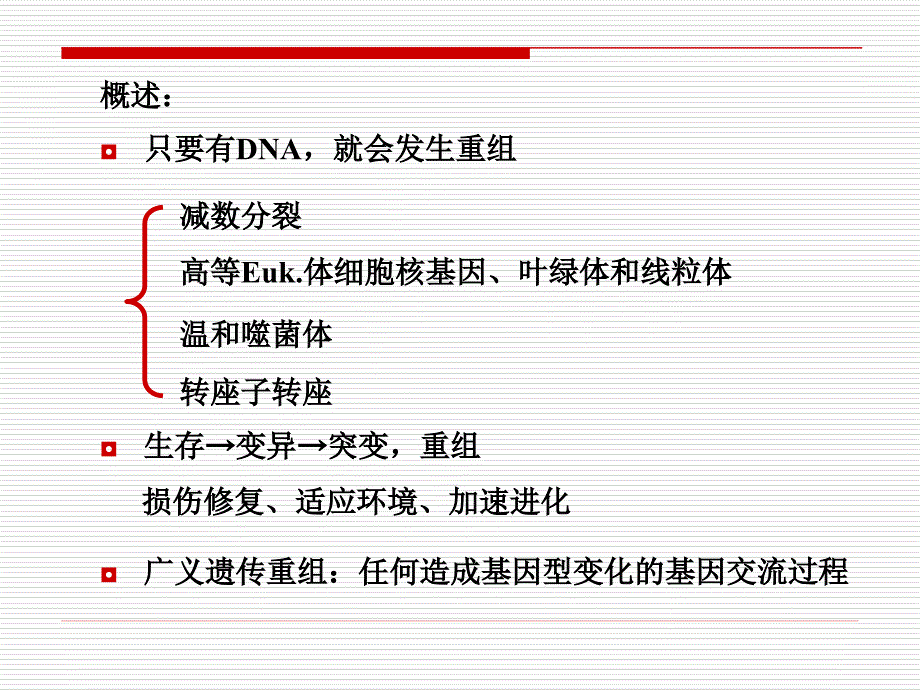 第7章 DNA重组与转座_第3页