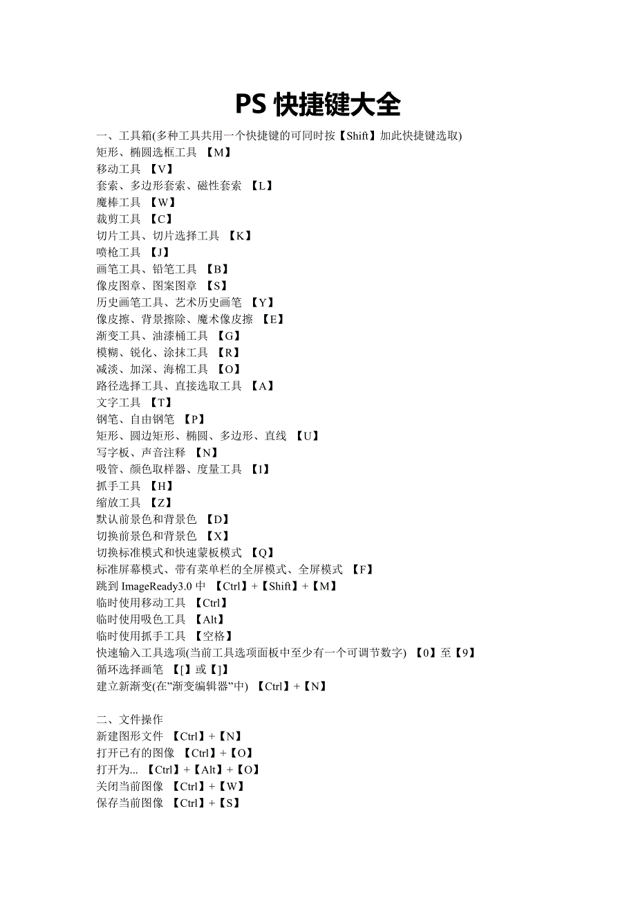 PS快捷键大全.doc_第1页