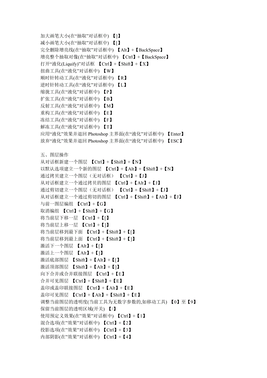 PS快捷键大全.doc_第4页